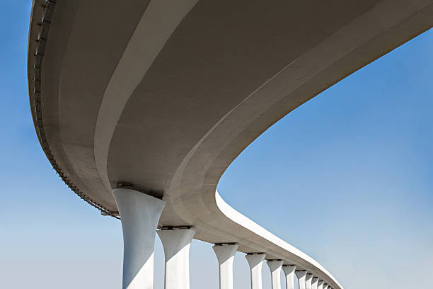 Best Commercial Concrete Services in La Croft, OH